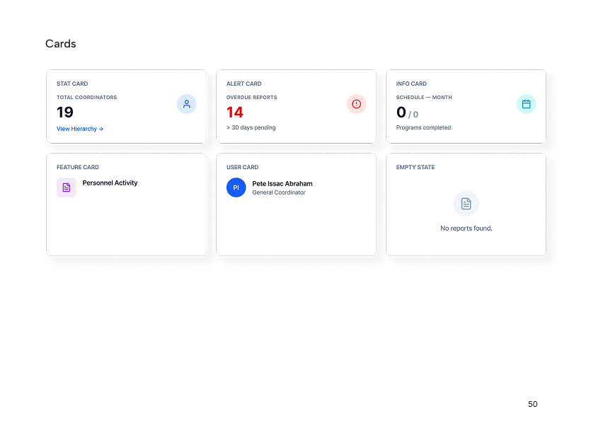 IIMS — Component states