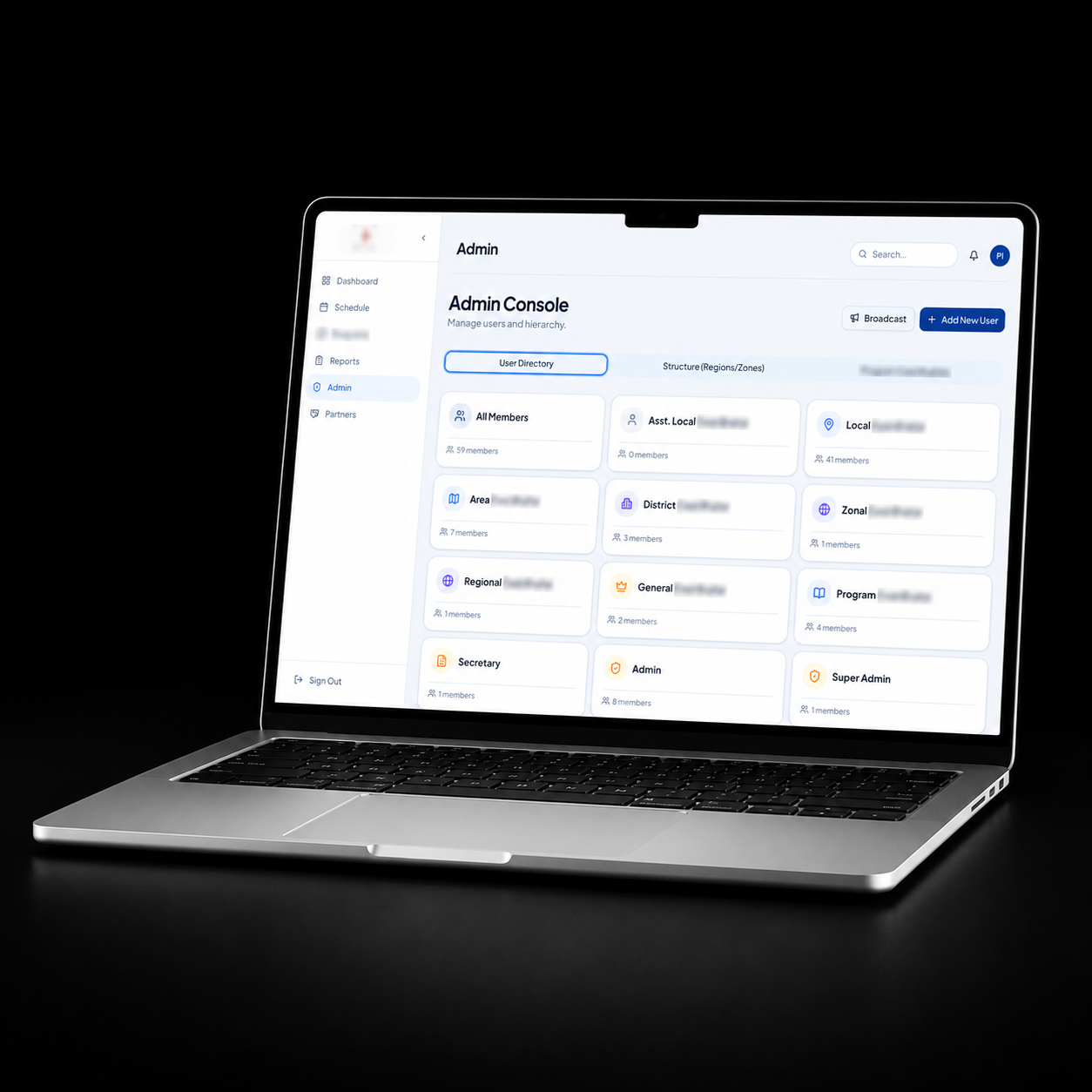 IIMS — Organisational structure page