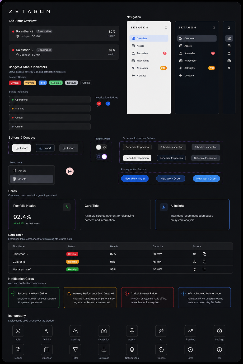 Zetagon UI component library — interactive buttons, badges, inputs, and data tables